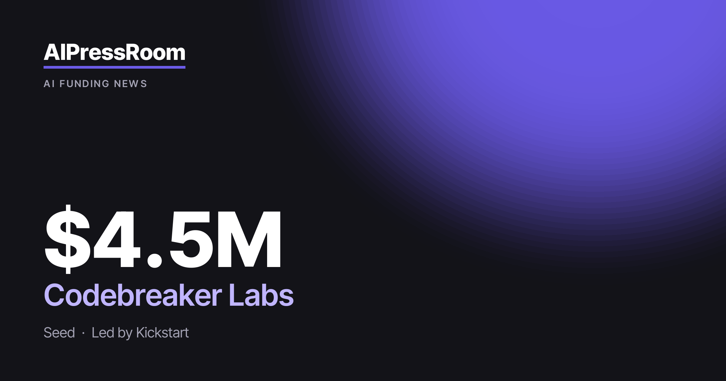 Codebreaker Labs raises $4.5M