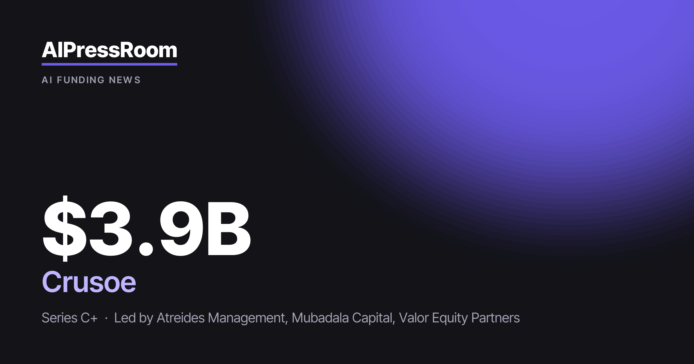 Crusoe raises $3.9B