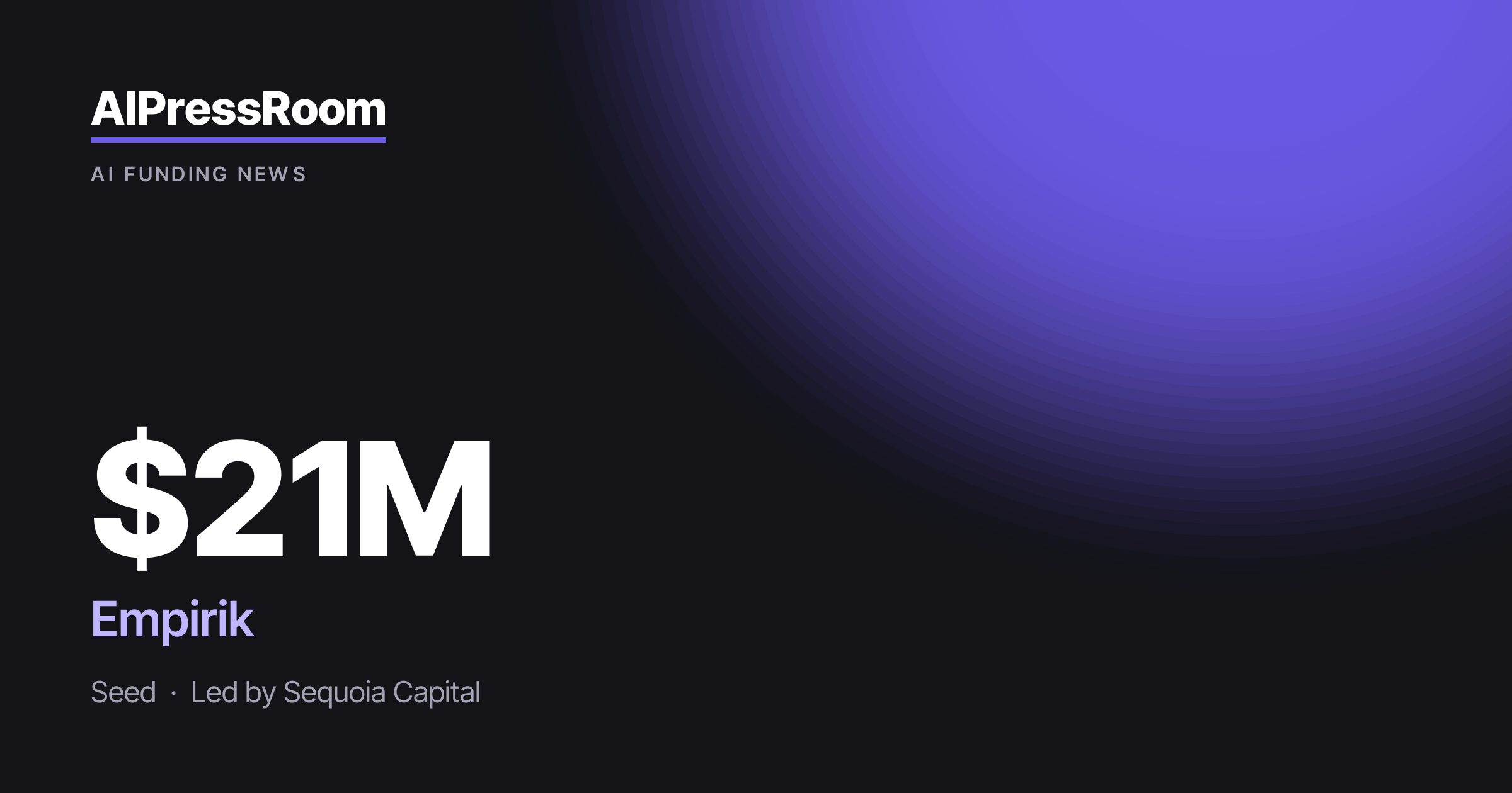 Empirik raises $21M