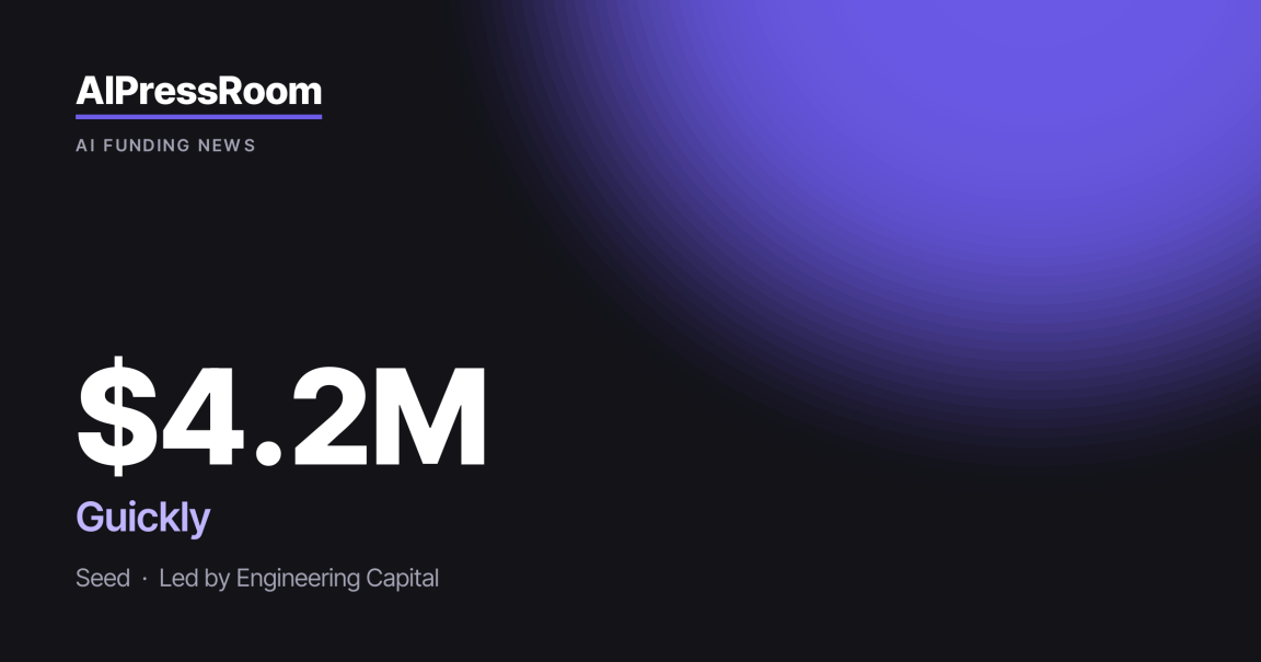 Guickly raises $4.2M