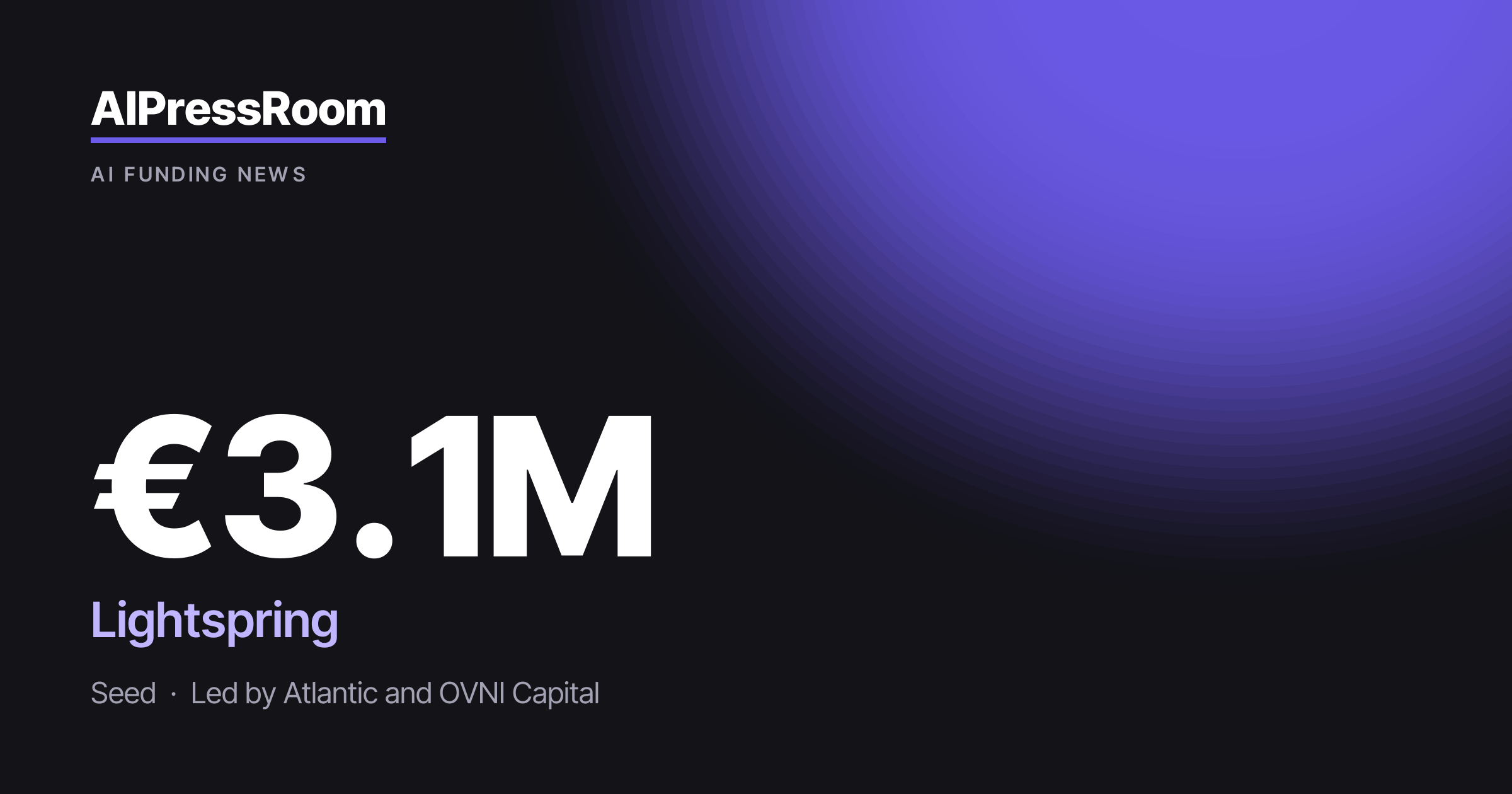 Lightspring raises €3.1M