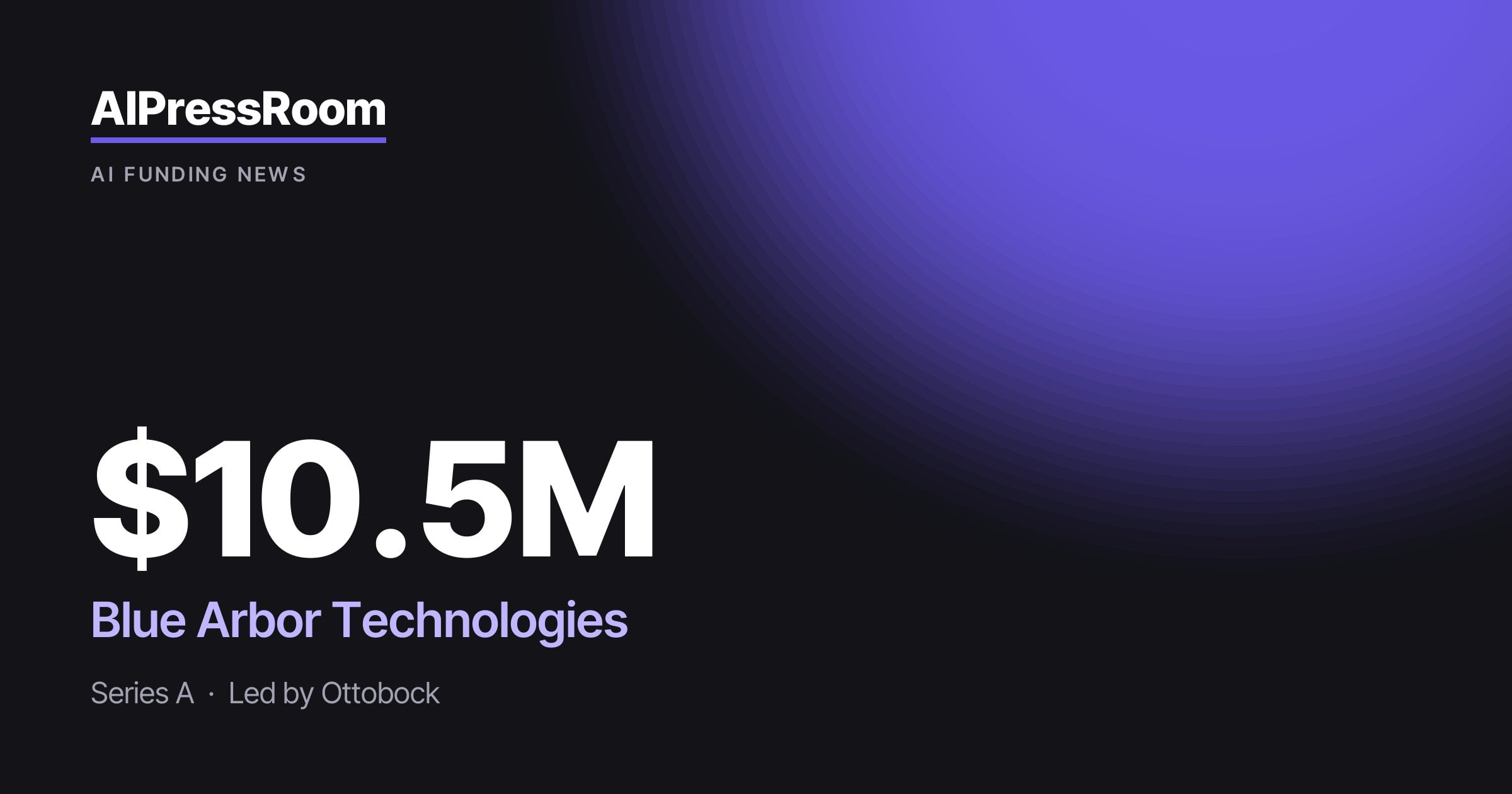 Blue Arbor Technologies raises $10.5M