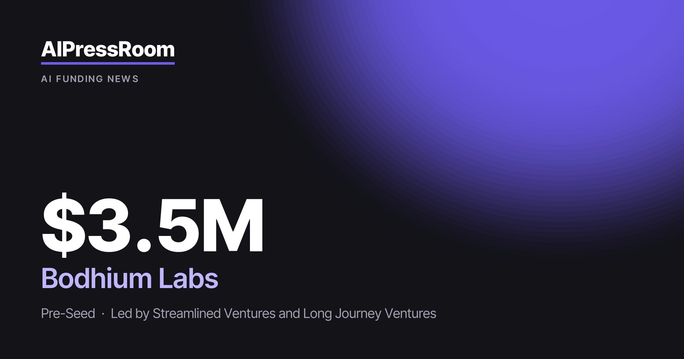 Bodhium Labs raises $3.5M