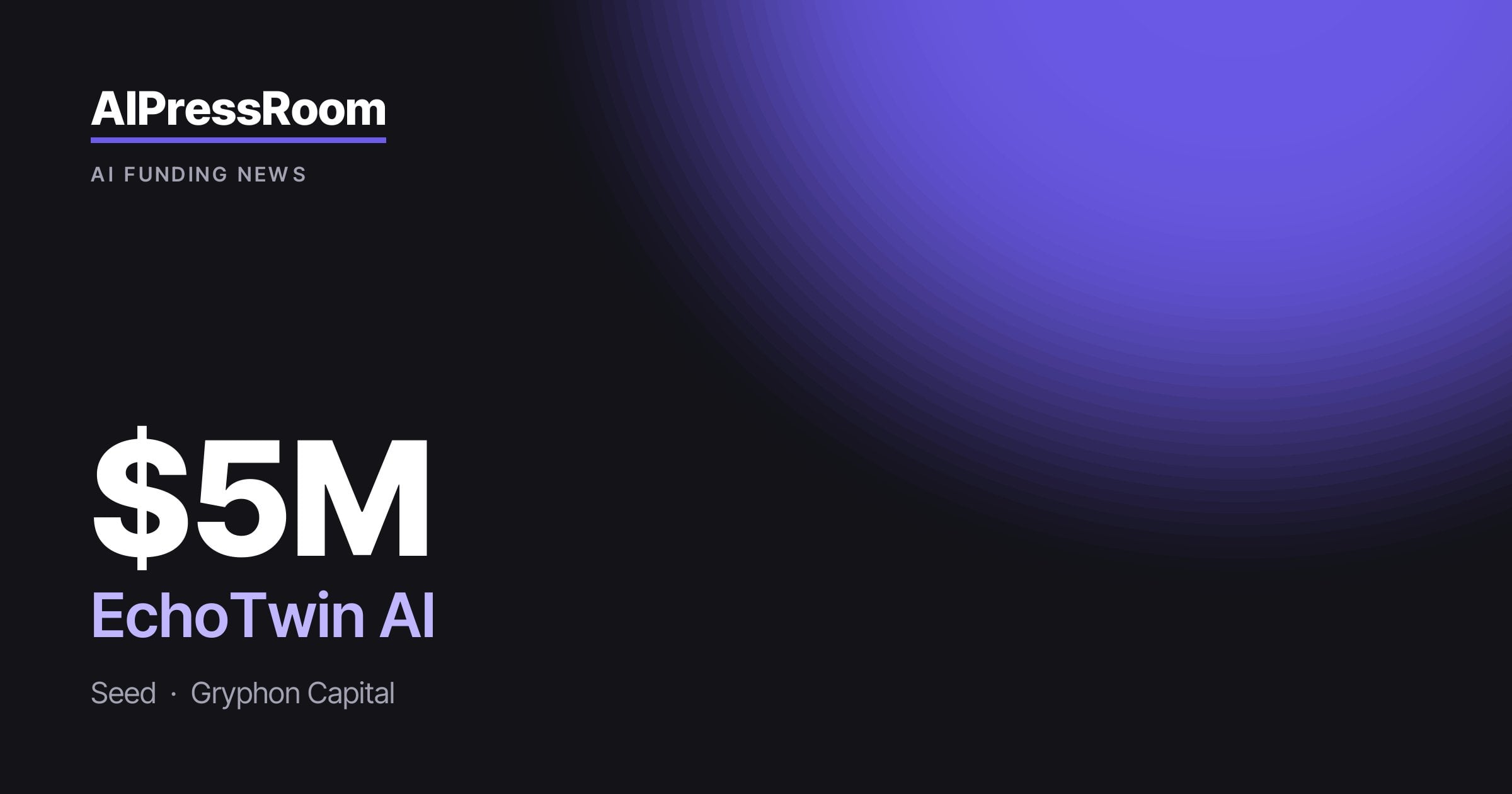 EchoTwin AI raises $5M