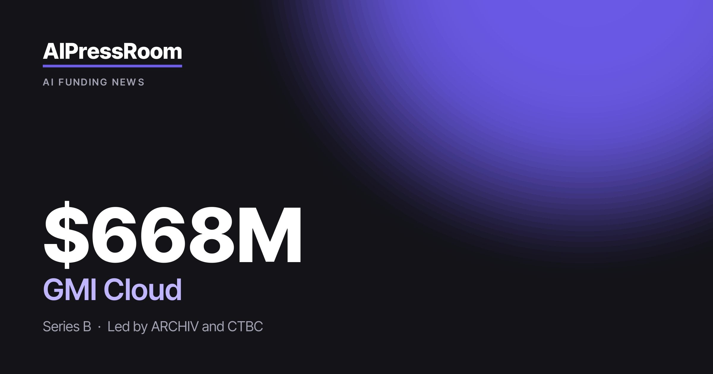 GMI Cloud raises $668M