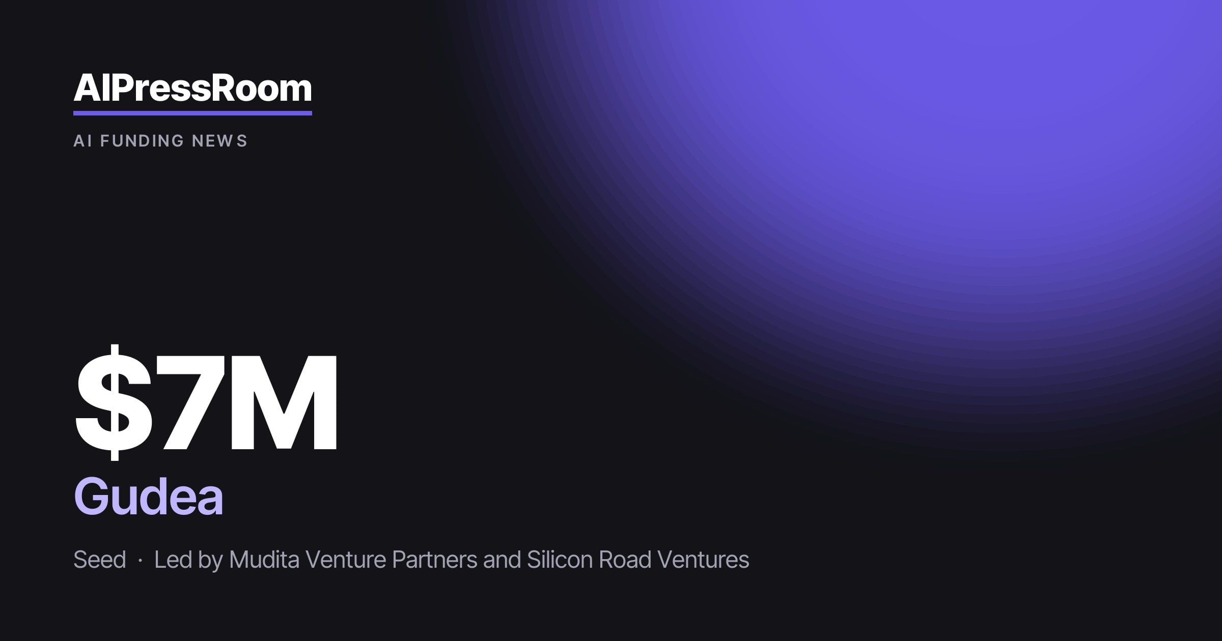 Gudea raises $7M