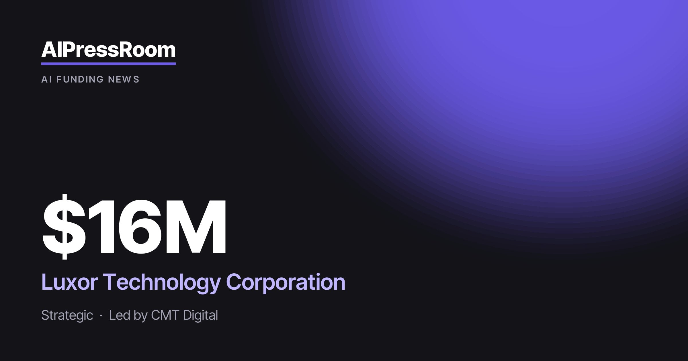 Luxor Technology Corporation raises $16M