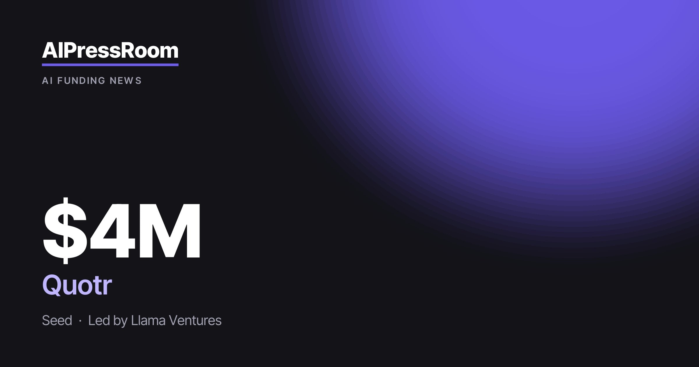 Quotr raises $4M